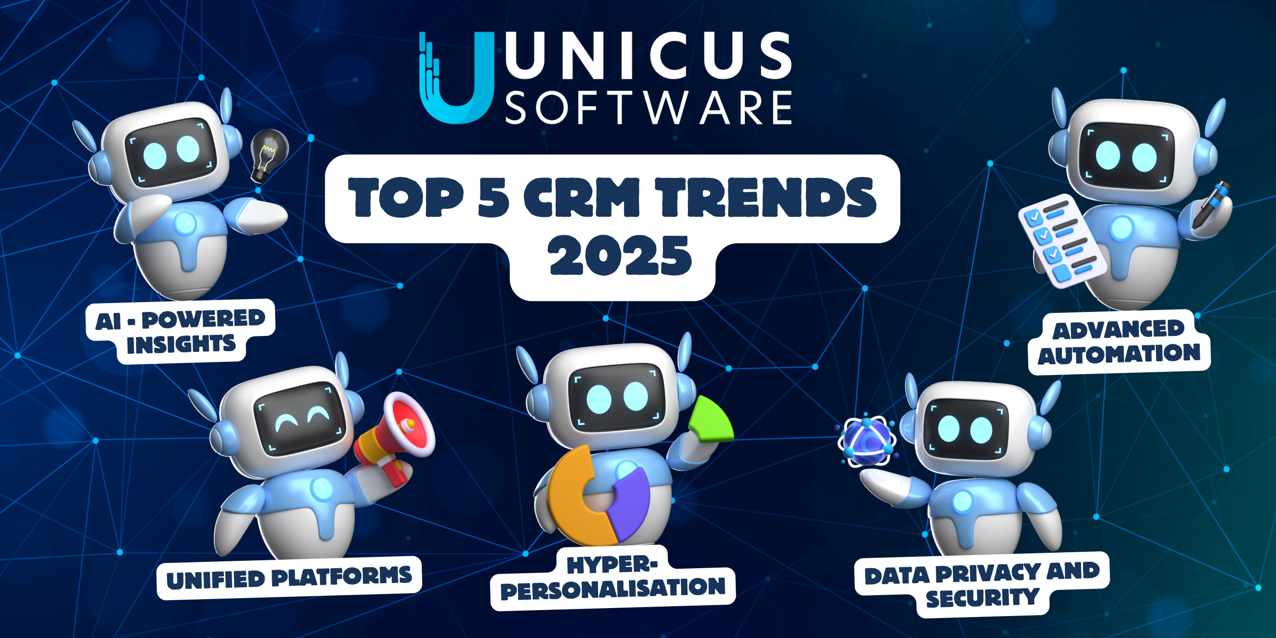 Future of Recruitment Technology